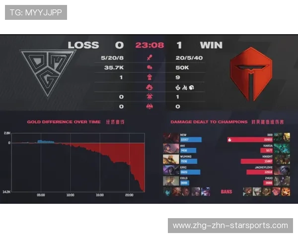 三跳连续节奏强势完成有效成绩，让成功触手可及！